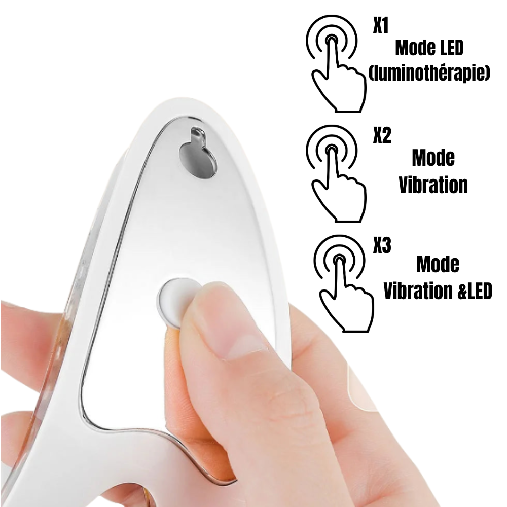 appareil led anti rides